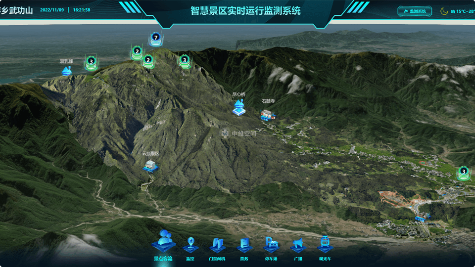 三穗倾斜摄影技术在旅游规划中的应用？